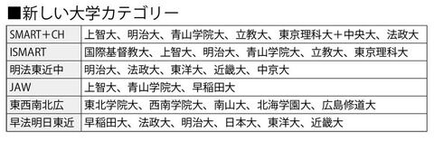 b63d1b69-s