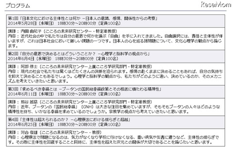 講演スケジュール