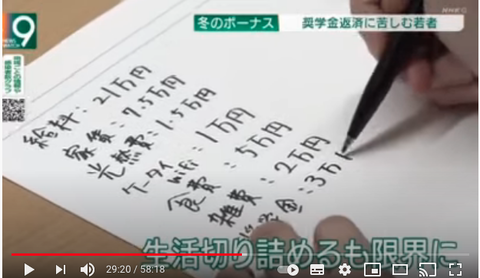 奨学金を全額一括返済してきた 借金は良いことだ ネット起業で月500万稼ぎ独立した元貧乏国立大学生の物語