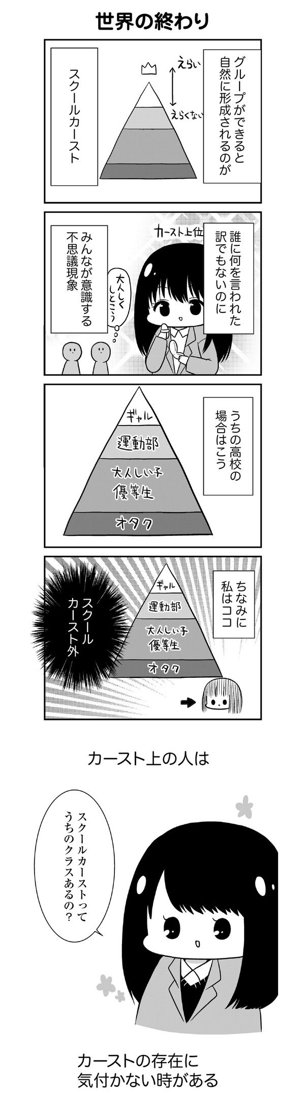 代の半数以上が スクールカースト の存在を感じていた お受験ちゃんねる 受験 学歴 就活まとめ 2ch 5ch なんjまとめ