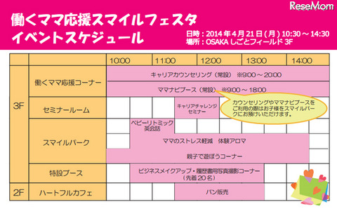 働くママ応援・タイムスケジュール