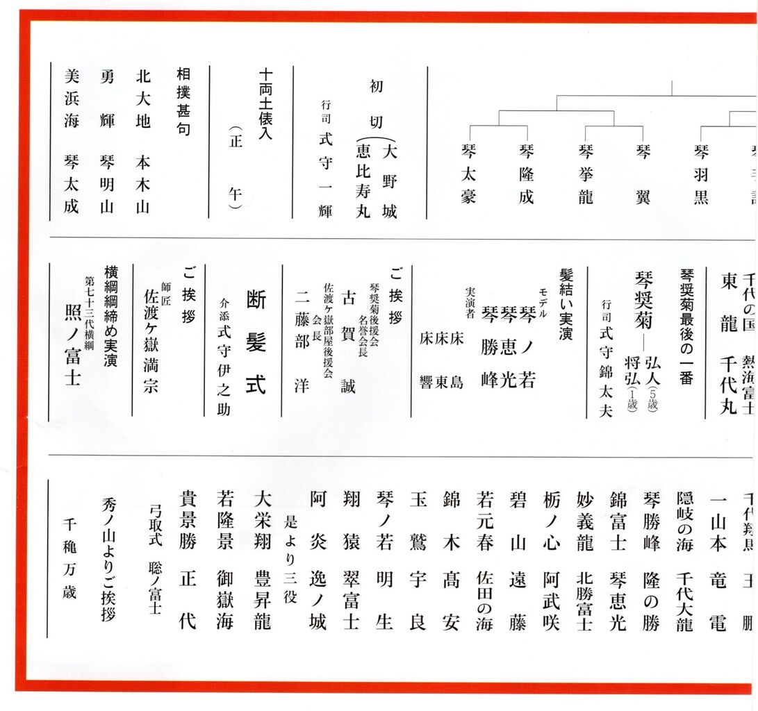 �ץ�������