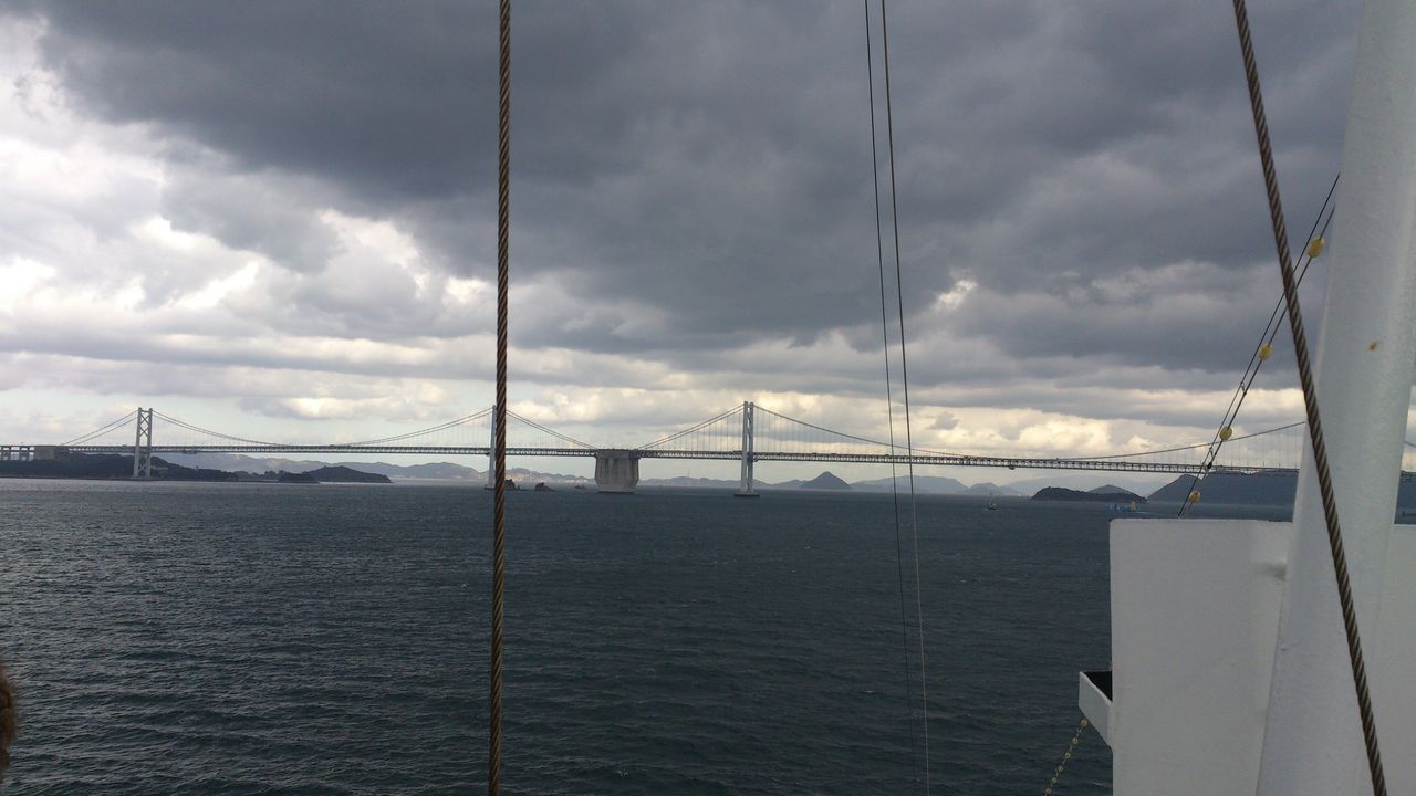 17�����綶2