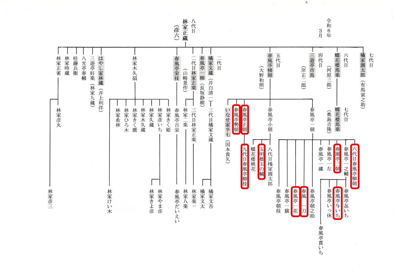 img20240420_13151498