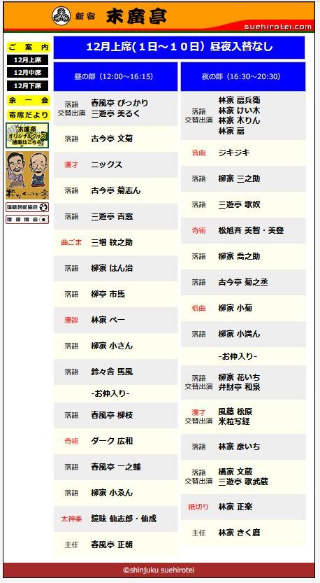 2021,12,1,Ëö×¢ÄâHP