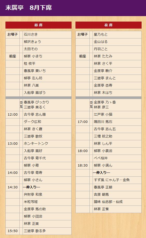 2021ǯ8�����ע����