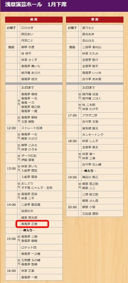 2022,1,21,下席浅草