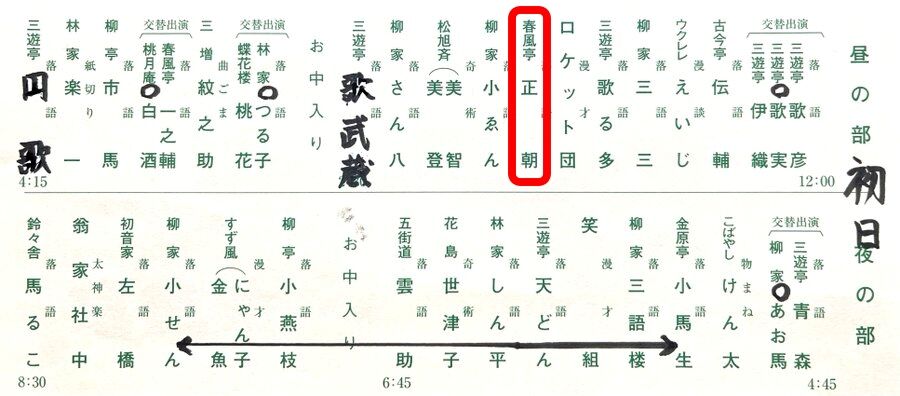 2025,3,11,Ëö×¢Äâ¥Ä¥¤¥Ã¥¿¡¼