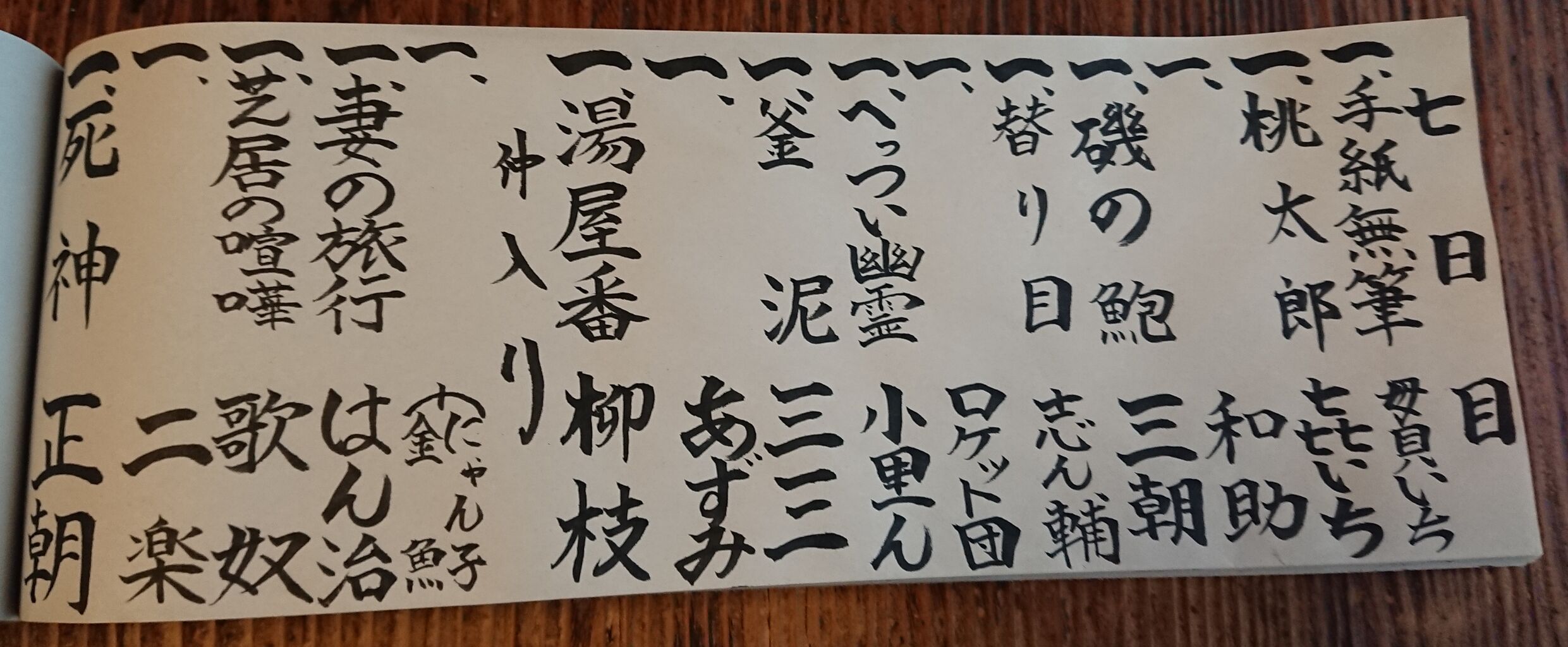 7.������
