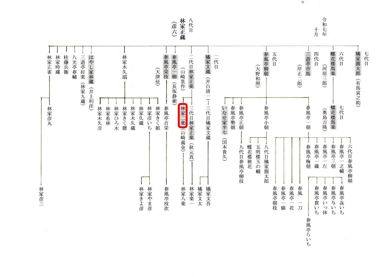 img20251006_21044048