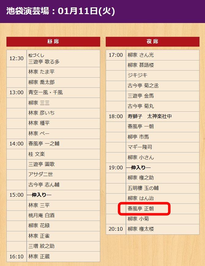 2022,1,11,池袋