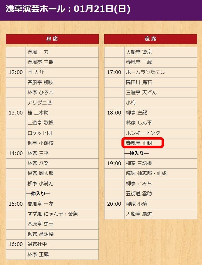 2024,1,21,����