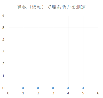 主成分分析2