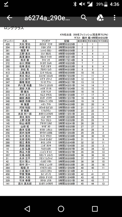 33098748-5E14-4117-A8AB-983A8DB95495