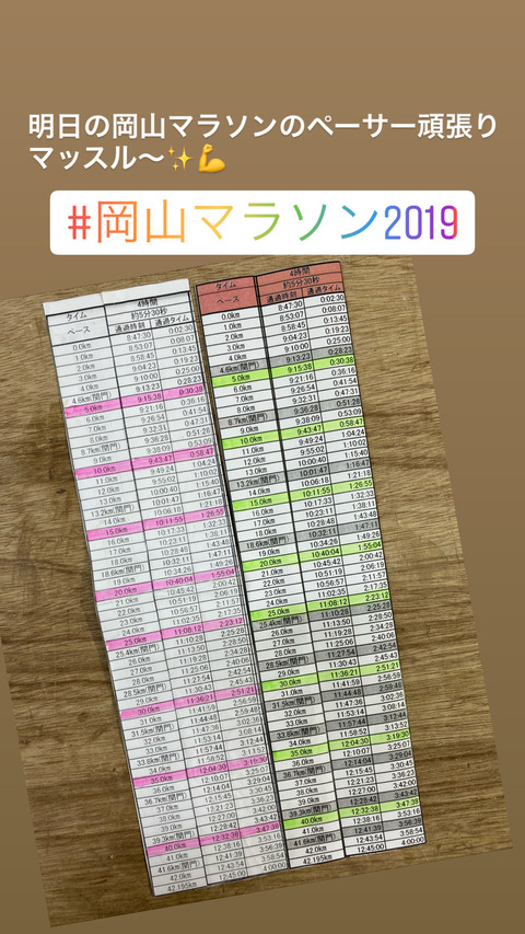 B2506C3D-2469-4E17-9A31-47C8D915577F