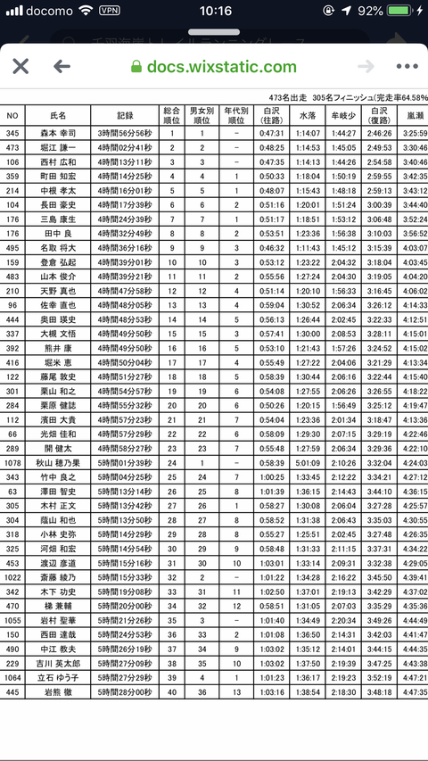 3D2A03AE-A351-45B7-BFD1-78A14C4FEB3A