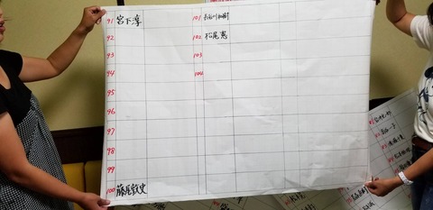 27855EE0-8D3B-4003-B66B-9FAFE3610018