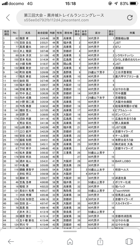 75243F1D-1B68-4D9C-92E4-BAEAA25F8A8B