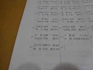 剣道祭