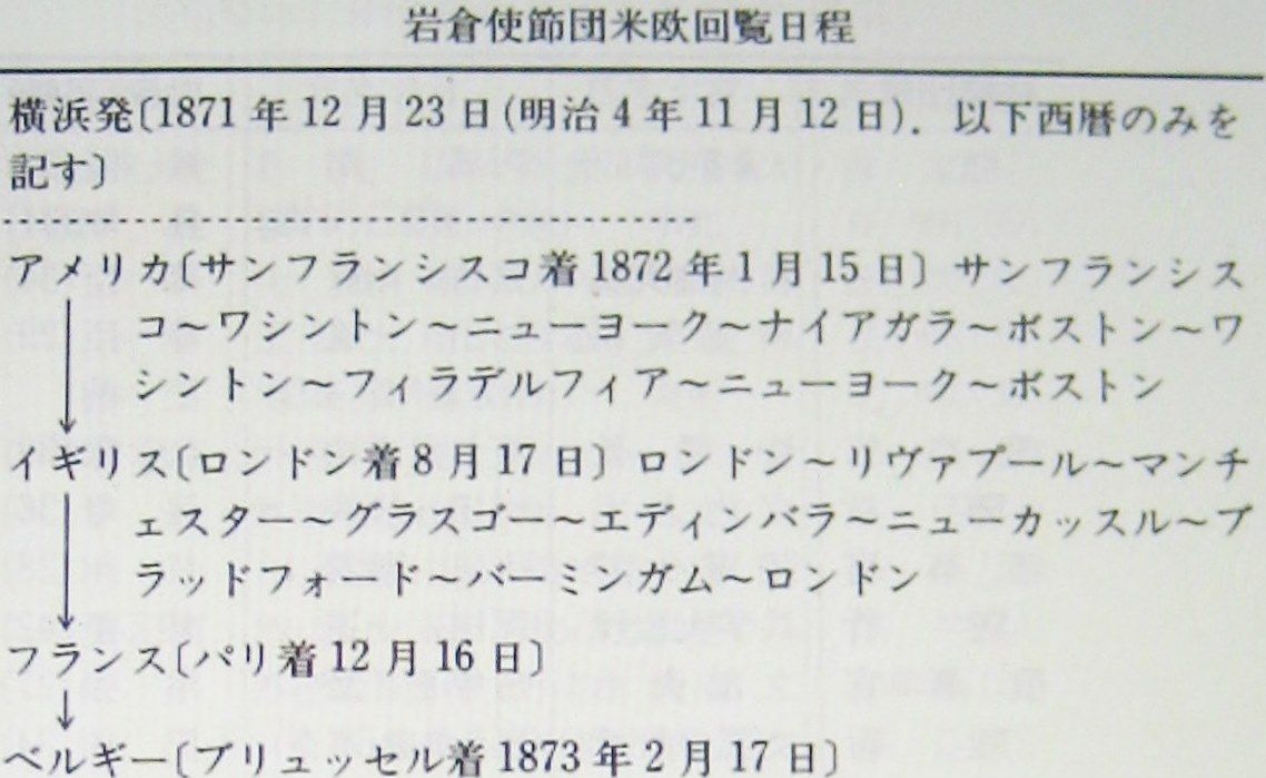 岩倉使節団における宗教問題 明治政府は 何故 士族を見捨てたか？ 4 … 岩倉使節団が 目にした