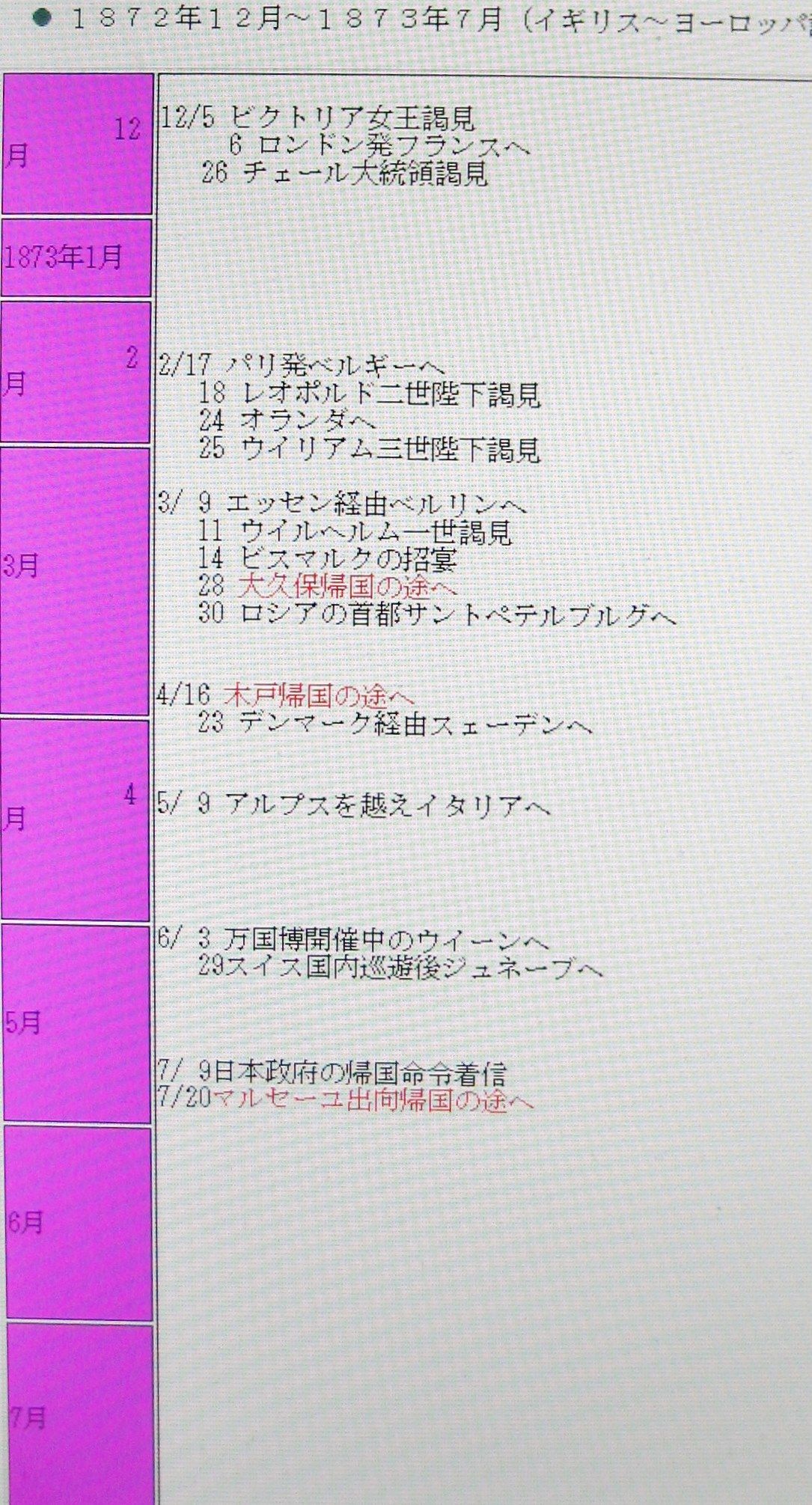 岩倉使節団における宗教問題 岩倉使節団における宗教問題｜出版｜思文閣 美術品・古書古典籍