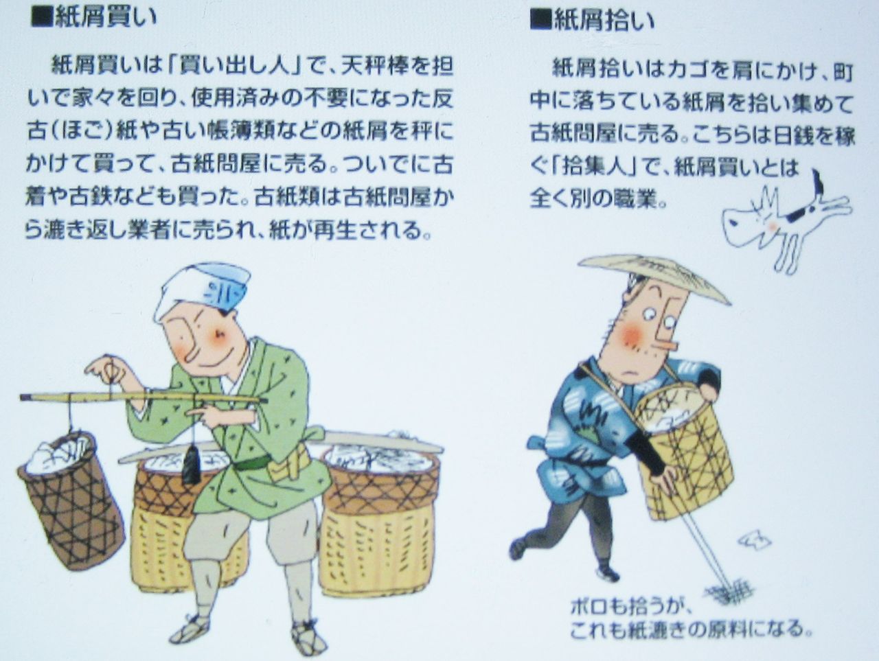 紙屑拾い