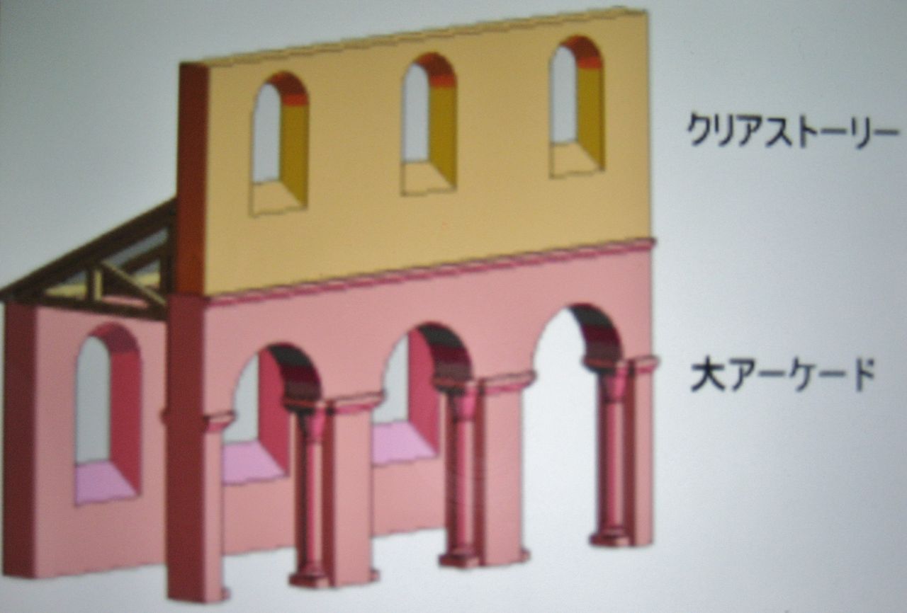 ベルギー トゥルネーのノートルダム大聖堂 に見られる ロマネスク と ゴシック の違い 2 生涯一設計士 佐々木繁の日々