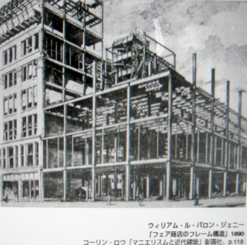 シカゴ・トリビューン・タワー設計競技(1922年)以前の アメリカ