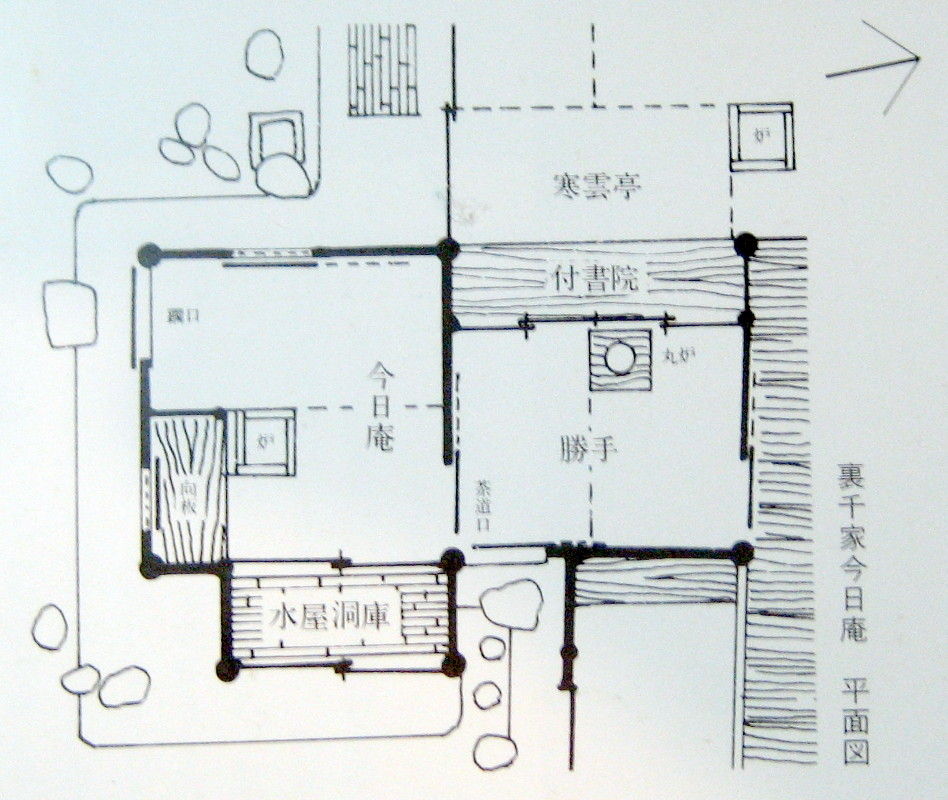 数寄屋造 と モダニズム建築 6 武家書院造 のアンチテーゼとしての 数寄屋 草庵茶室 2 生涯一設計士 佐々木繁の日々
