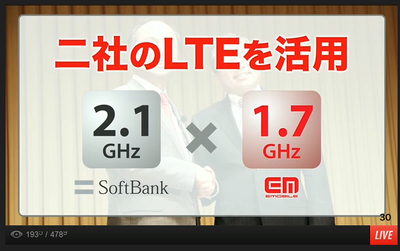 e38380e38396e383ablte