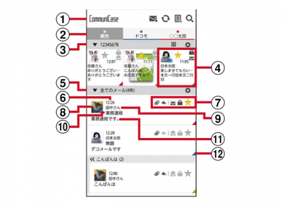 communicase1-560x411