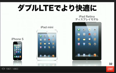 e38380e38396e383ablte3
