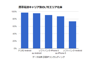 topic-20130426_1