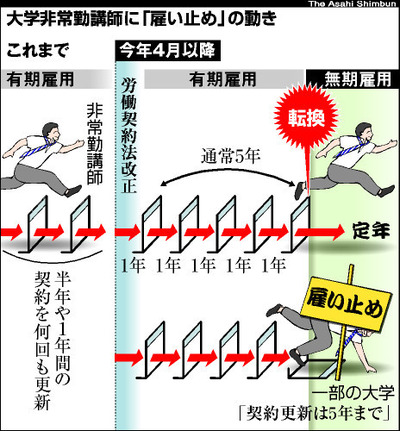 TKY201306140014
