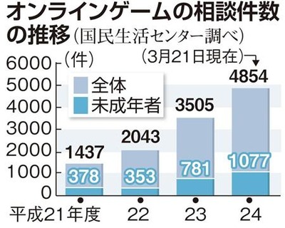trd13032407030002-p1