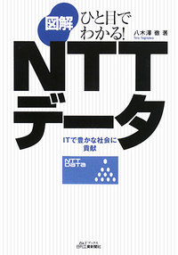 NTTデータ企業研究.jpg