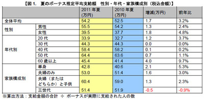 20110609
