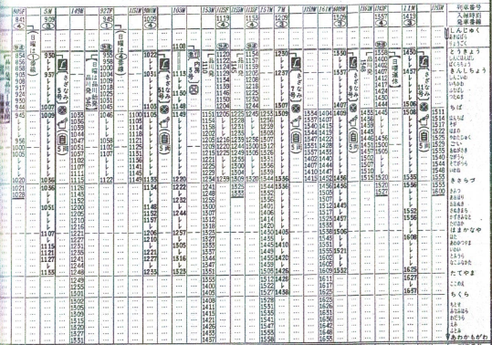 房総 1979年の夏のダイヤ 内房線 : いまを生きる電車たち