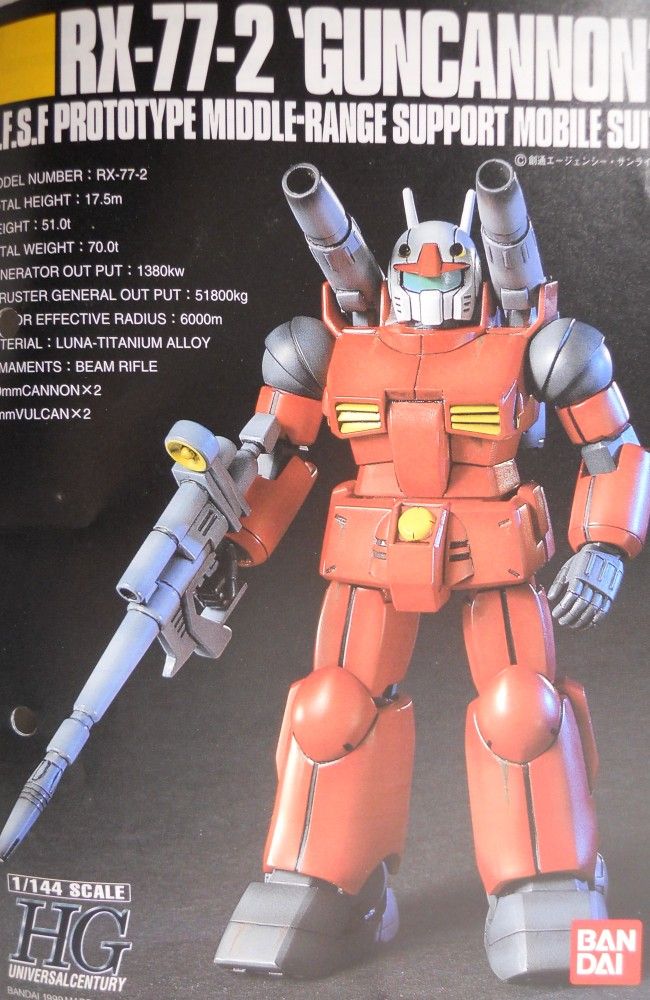 Hgucガンキャノン しばいつんの何でもない模型作成日記