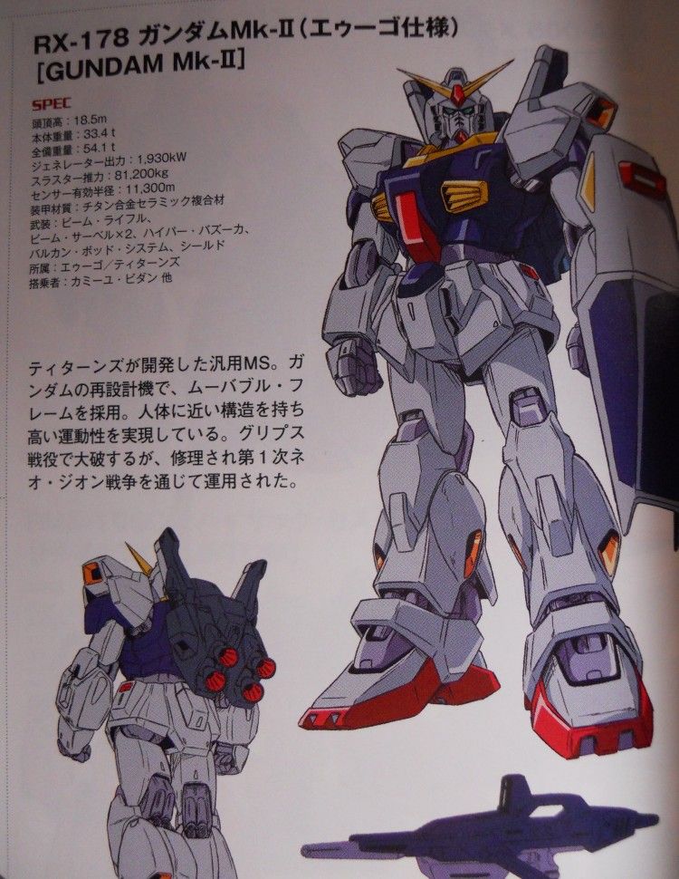 Hgucガンダムmk2 エゥーゴ しばいつんの何でもない模型作成日記