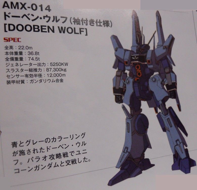 在庫ラスト!! HGUC ドーベン・ウルフ(ユニコーンVer.) ズサ おもちゃ ...