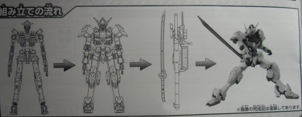 1 100ガンダムバルバトス作成日記3 しばいつんの何でもない模型作成日記 1 100ガンダムバルバトス作成日記3 しばいつんの何でもない模型作成日記