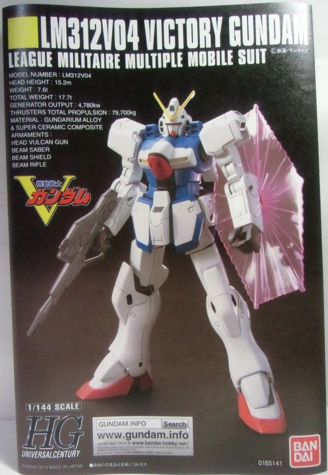 Hguc Vガンダム パーツ紹介 しばいつんの何でもない模型作成日記 Hguc Vガンダム パーツ紹介 しばいつんの何でもない模型作成日記