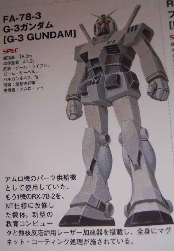 Hgucガンダム カラーバリエーションg 3ガンダム しばいつんの何でもない模型作成日記