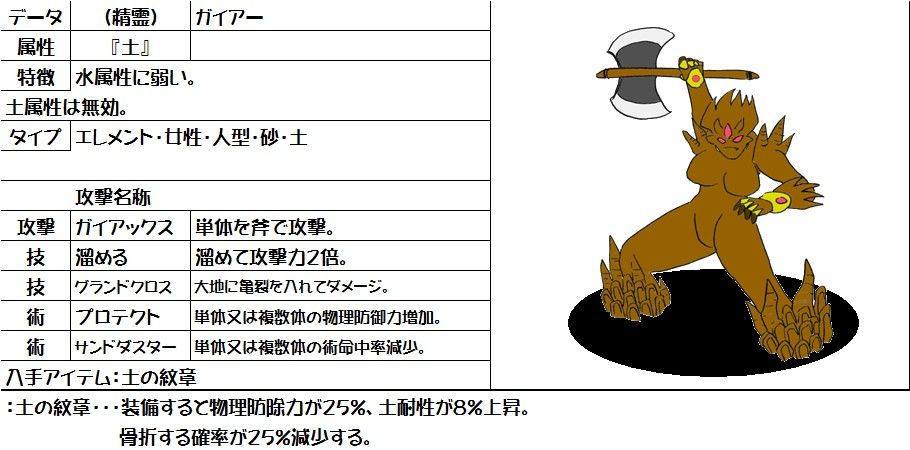 オリジナルストーリー 精霊世界の伝説 続編4 封印された歌声 しばいつんの何でもない日記2代目 オリジナルストーリー 精霊世界の伝説 続編4 封印された歌声 しばいつんの何でもない日記2代目