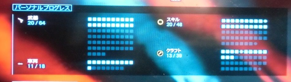 Ps3 ファークライ4 始めました しばいつんの何でもない日記2代目