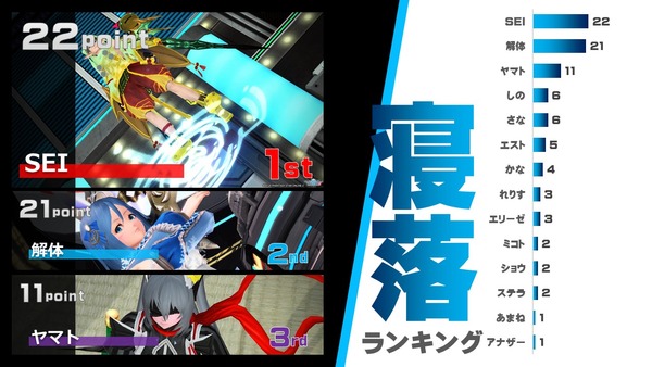 スライド10