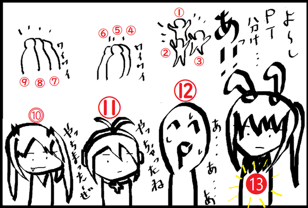 sdfgだhばd