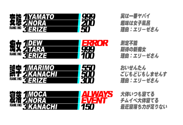 ランキング編集用_シエスタ_ドッキリ