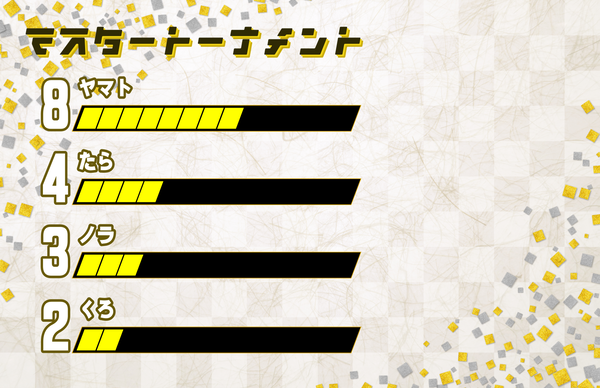 X2マスタートーナメント